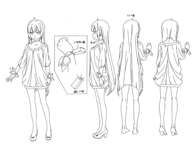 從線稿到靈魂 日式動漫角色設計與場景構建的藝術